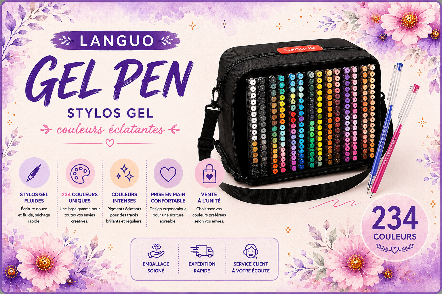 Languo Gel-Pen